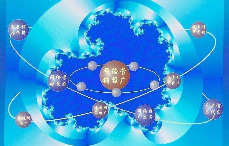 壶关新媒体运营企业需要掌握的网络推广技巧有哪些